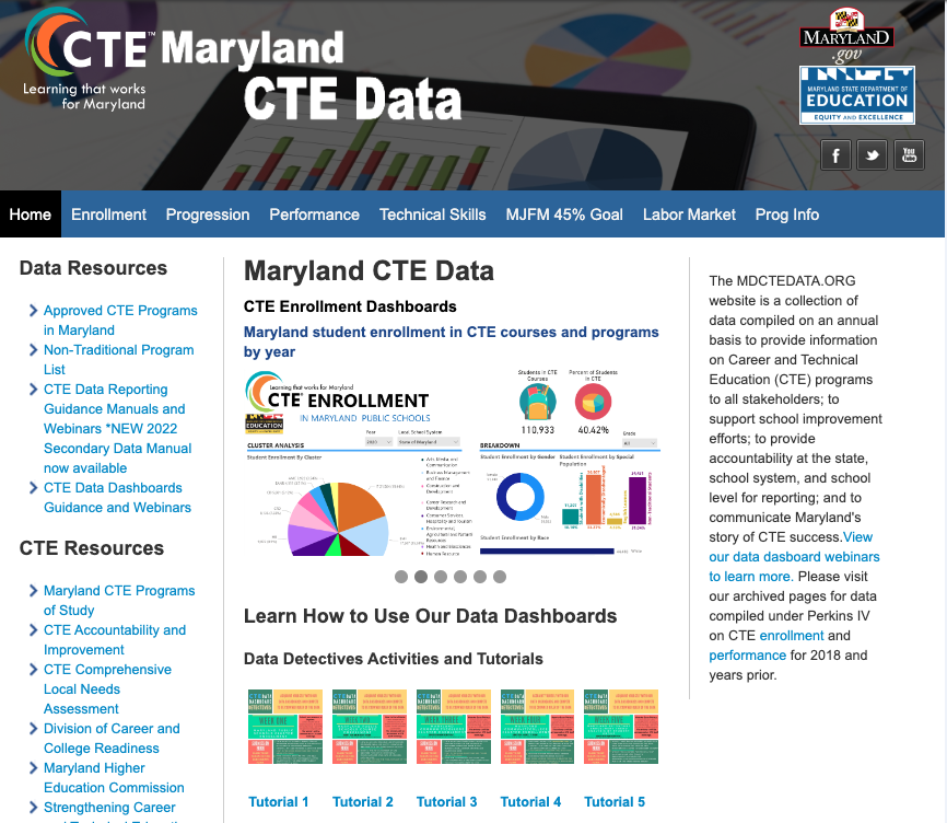 Maryland CTE Data Portal overview